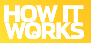 How It Works