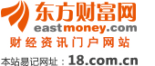 East Money