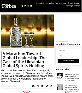 Forbes Israel